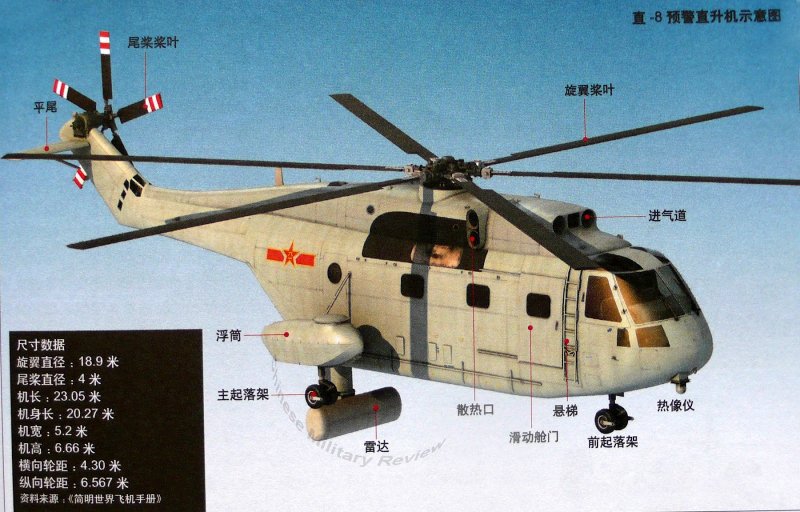 Китайский вертолет z-8