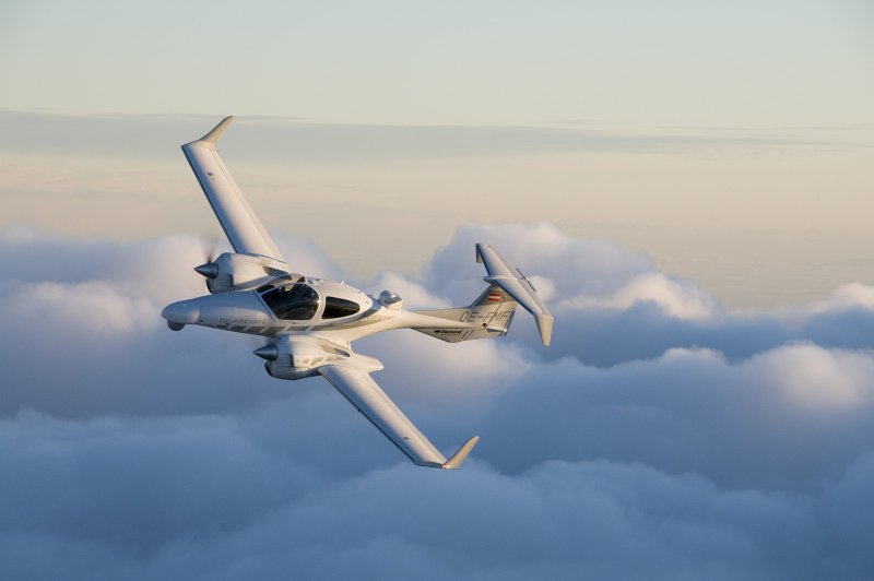 Da42 MPP Guardian