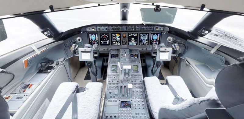 Bombardier Global 7500