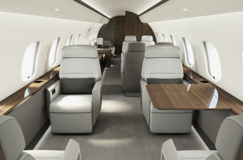 Bombardier Global 6000 пульт управления