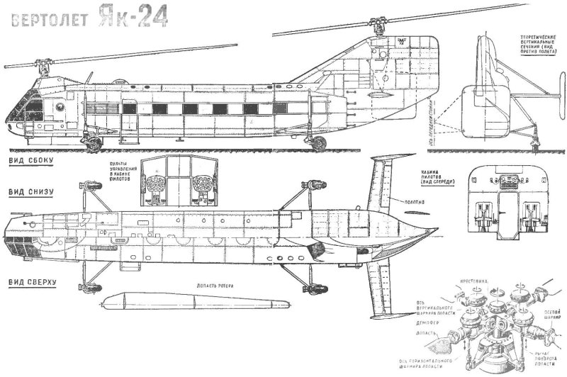 Як-24 чертеж