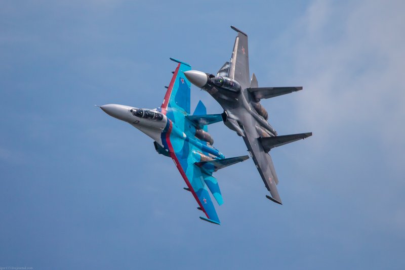Соколы России пилотажная группа