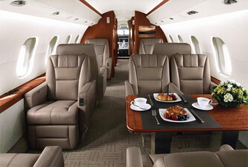 Самолет Bombardier Global Express XRS