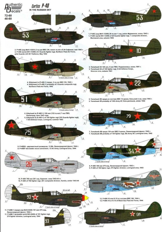 Окраска p-40 в советских ВВС