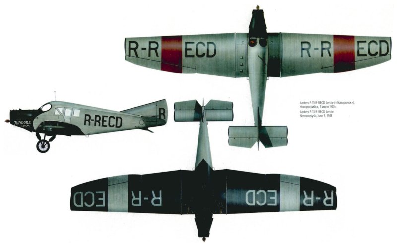 Юнкерс j13