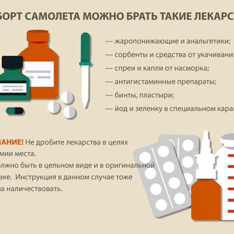 Таблетки в ручной клади