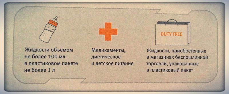Мед в ручной клади в самолете