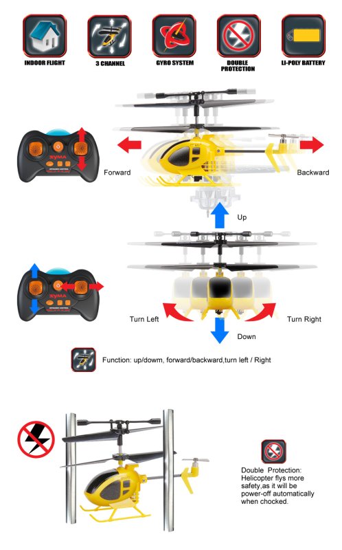 Syma Mini s6