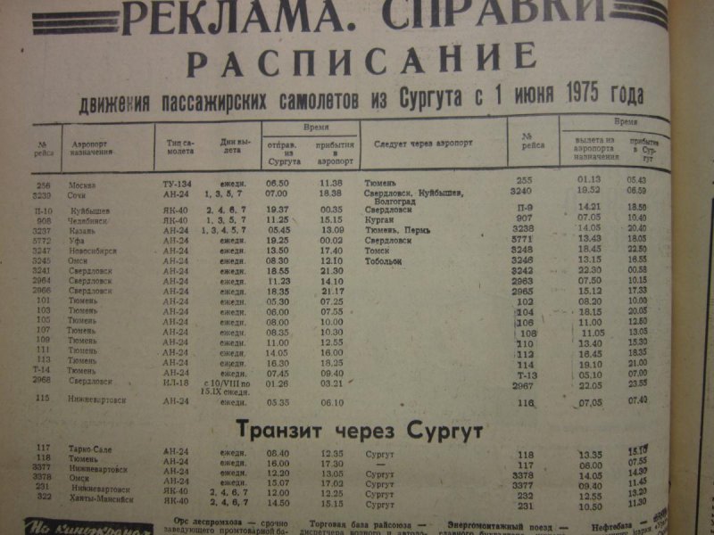 Расписание поездов Сургут