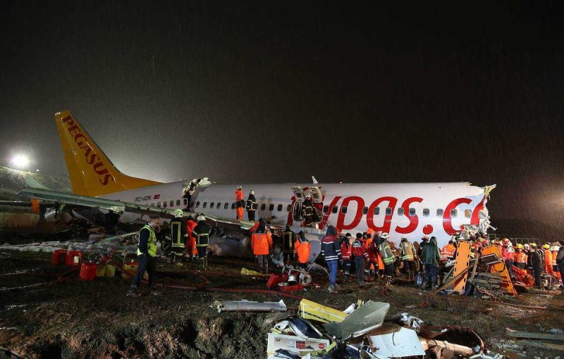 Pegasus Airlines авиакатастрофы