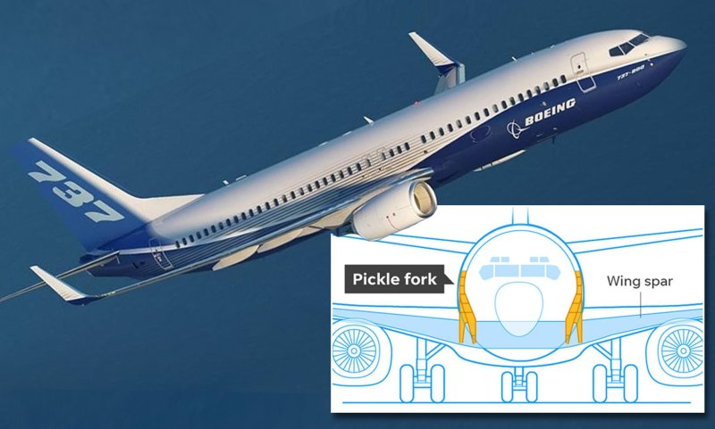 Boeing 737 узкий фюзеляж