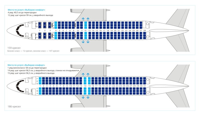 Boeing 737-800 расположение кресел