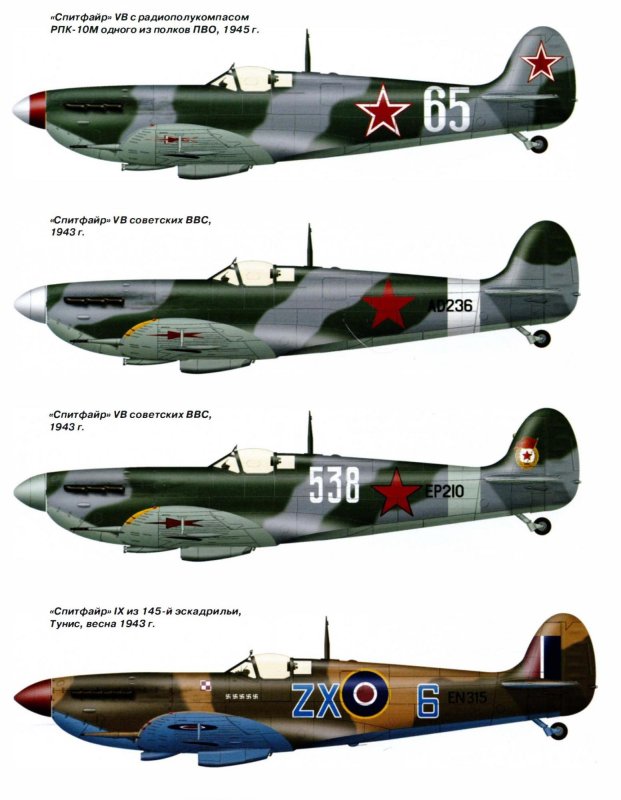 Spitfire самолет второй мировой войны
