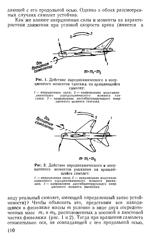 Аэродинамический момент тангажа