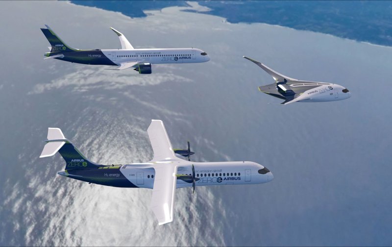 Airbus Zero emission