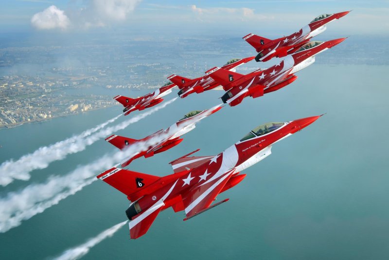 Пилотажные группы на f-16 Турции