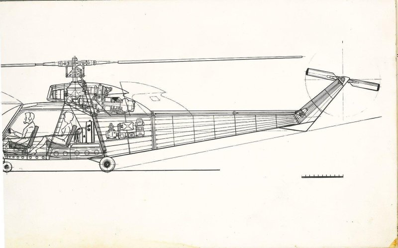 Миль ми-1м компоновка