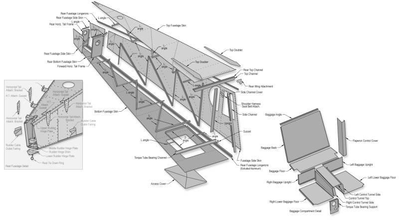 Zenith aircraft – stol ch750 чертежи