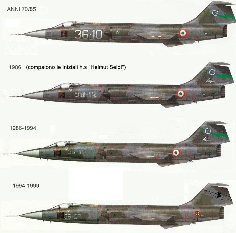 F-104 Starfighter окраска