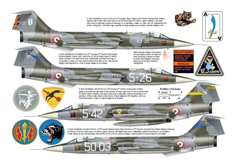 F-104 профиль крыла