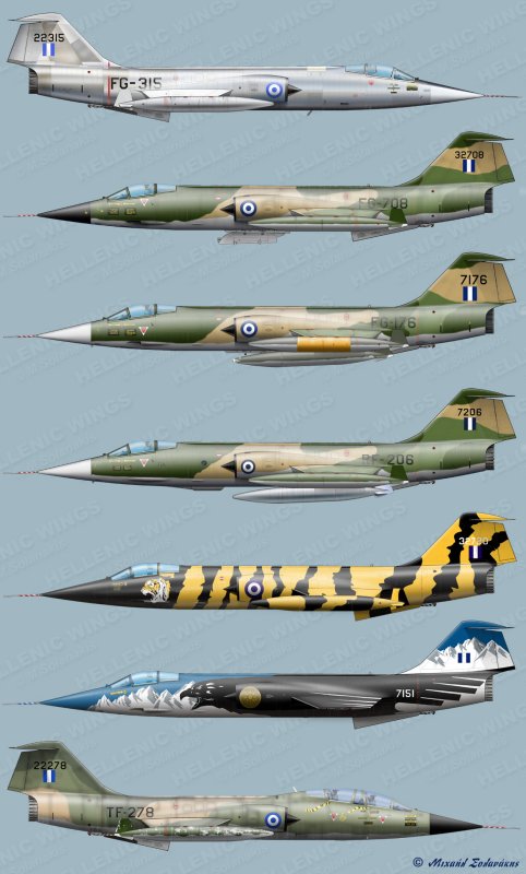 Lockheed f-104 Starfighter