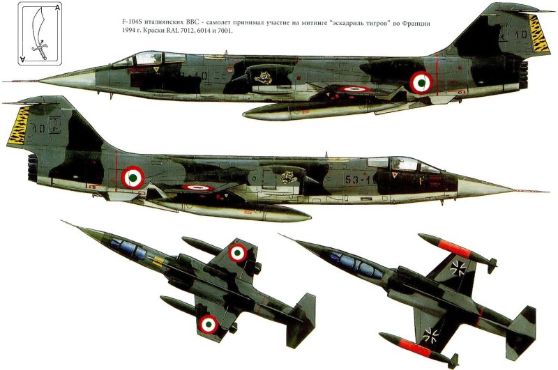 F-104s вооружение