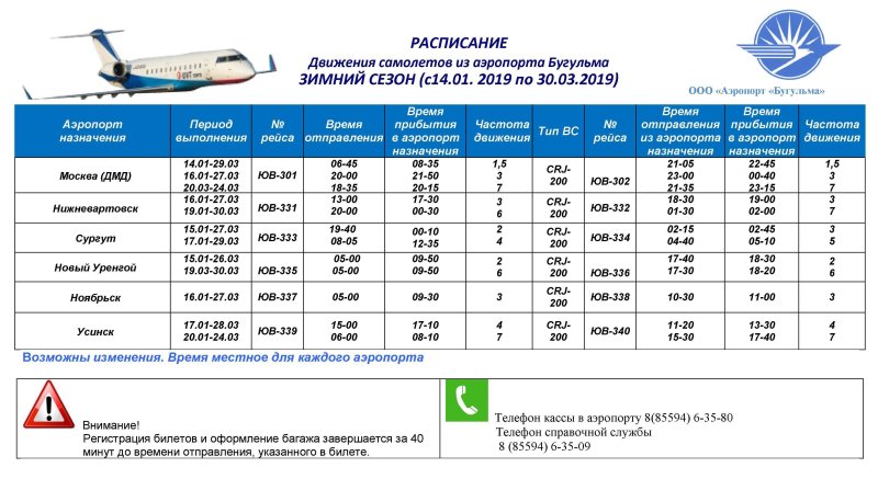 Расписание самолетов Ноябрьск