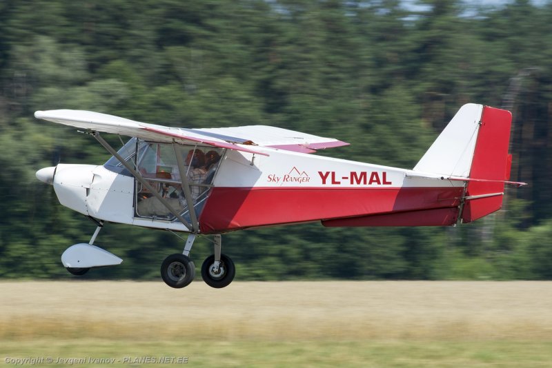 Best off Sky Ranger