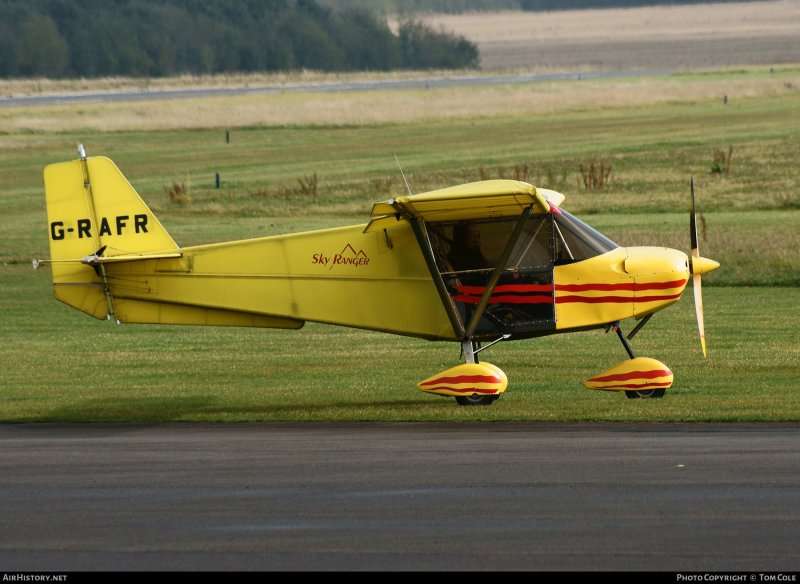 Best off Sky Ranger