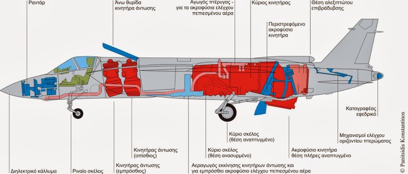 Компоновочная схема самолёта як-52