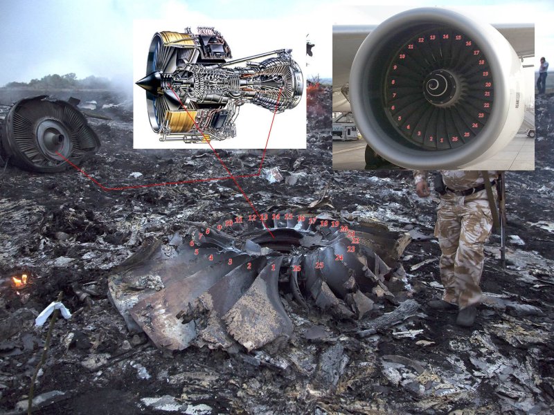 Двигатель Боинг 777 и 737