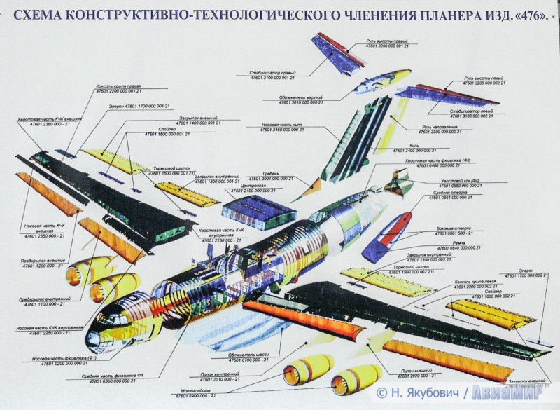 Конструкция ил-76мд-90а