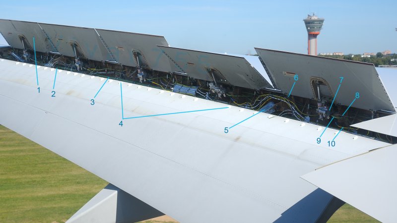 Механизация крыла Боинг 777