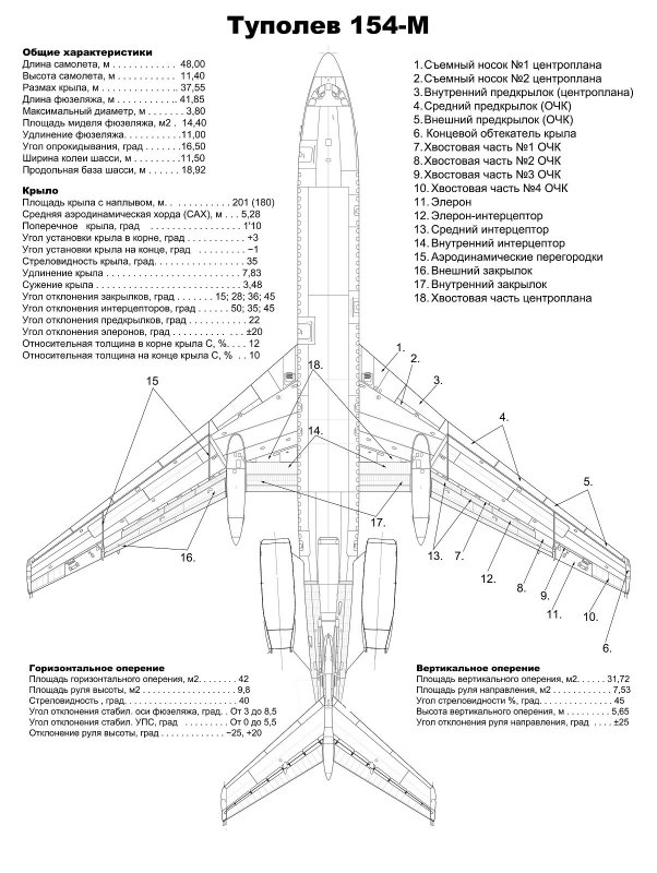Компоновочная схема самолета ту 154
