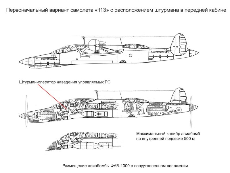 Самолет схема сбоку