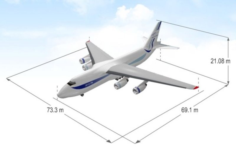 Габариты самолета АН 124