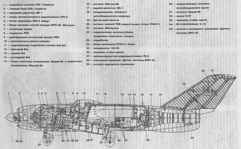 Ла-200 перехватчик