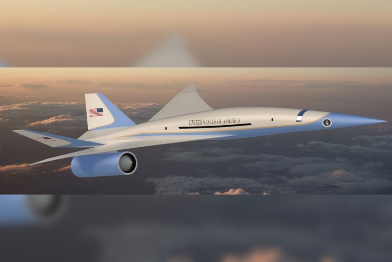 Сверхзвуковые самолеты США