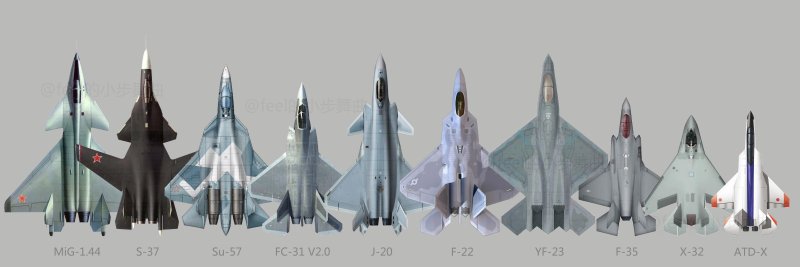 Су 57 и Су 27