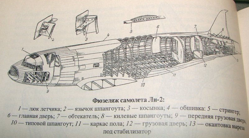 Балочный фюзеляж самолета