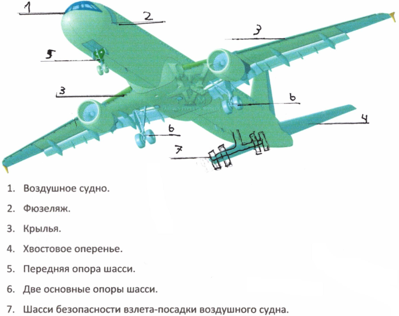 Трехопорное шасси с хвостовой опорой