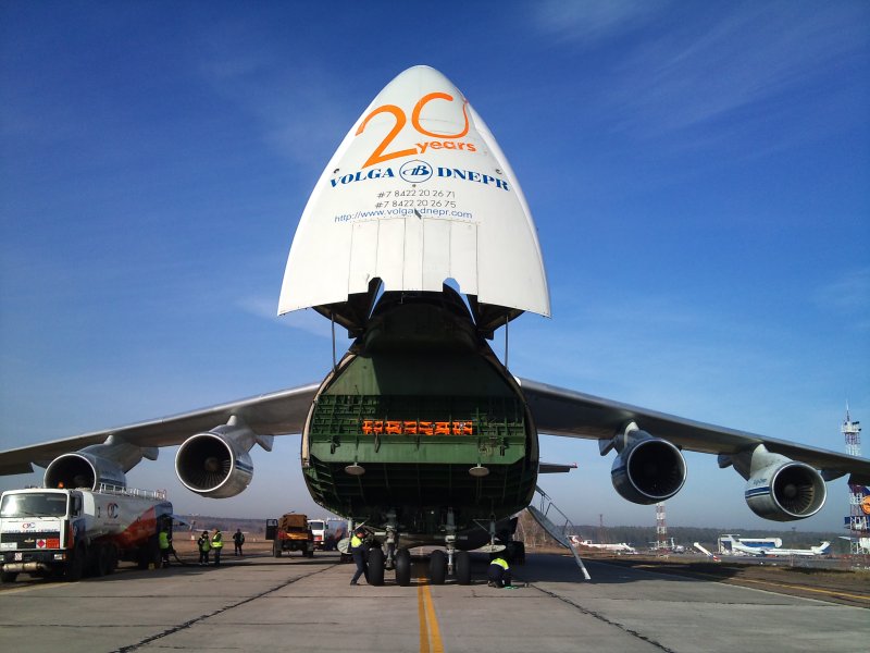 ТТХ АН 124 Руслан
