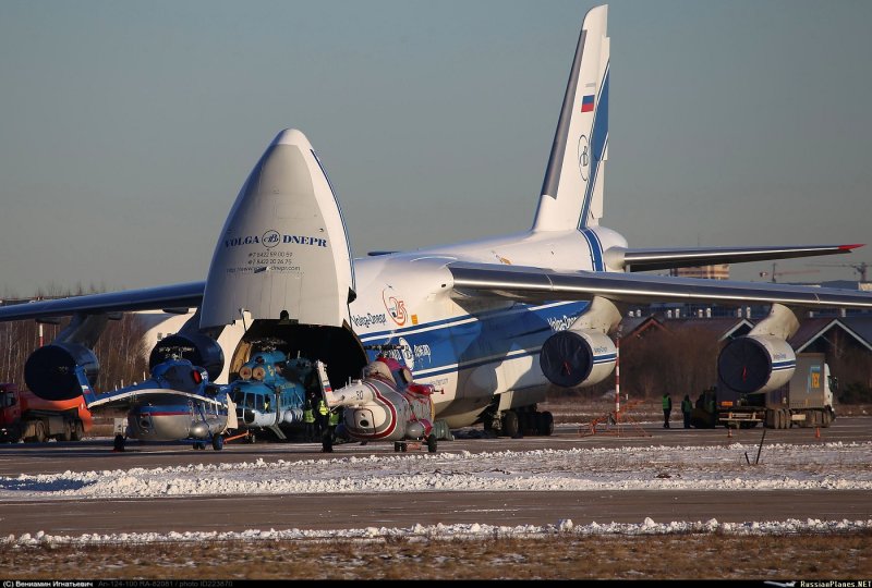 Габариты АН 124 Руслан