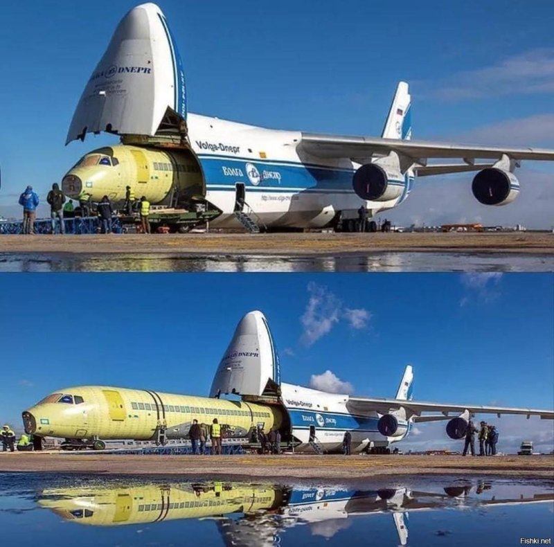 Габариты АН 124 Руслан