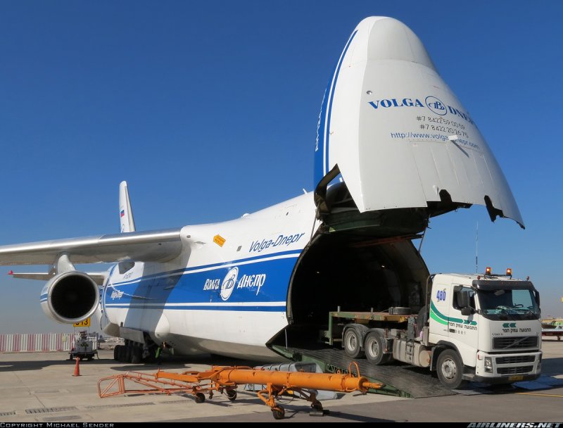 АН 124 загрузка
