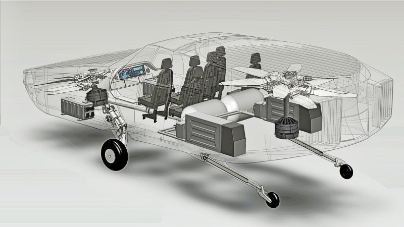 CITYHAWK evtol