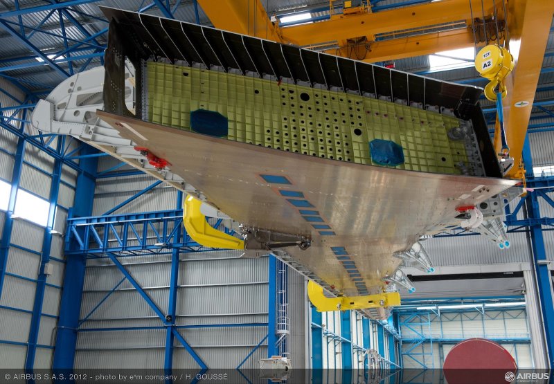 Композитные материалы Airbus a350