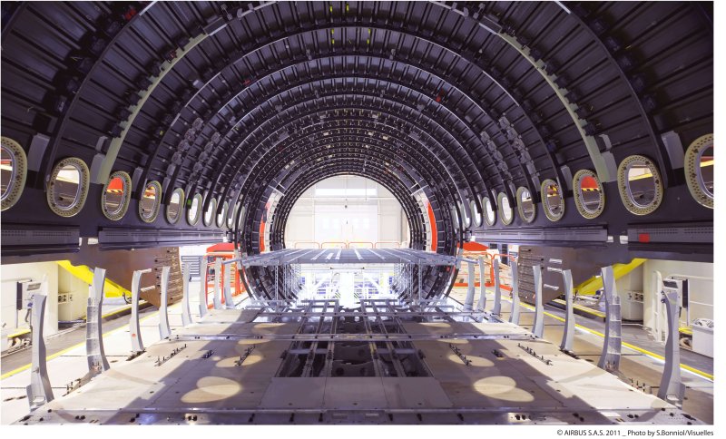 Фюзеляж Airbus