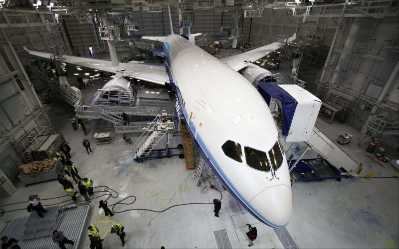 Компания Boeing США