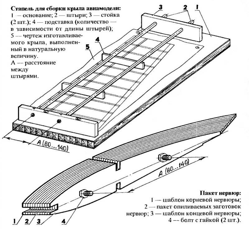 Стапель для сборки нервюры крыла